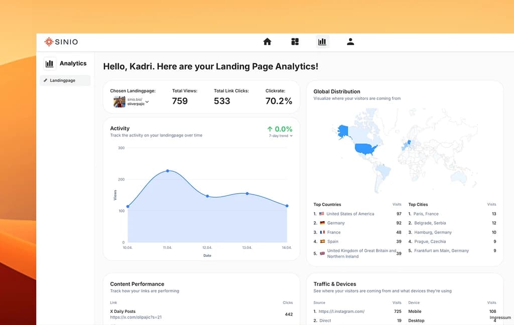 Analytics Dashboard